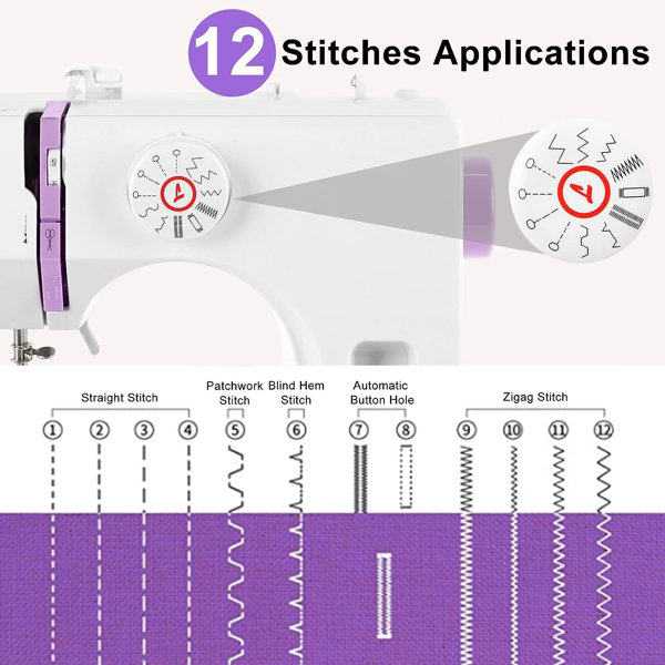 Haitral Electronic Sewing Machine Wayfair